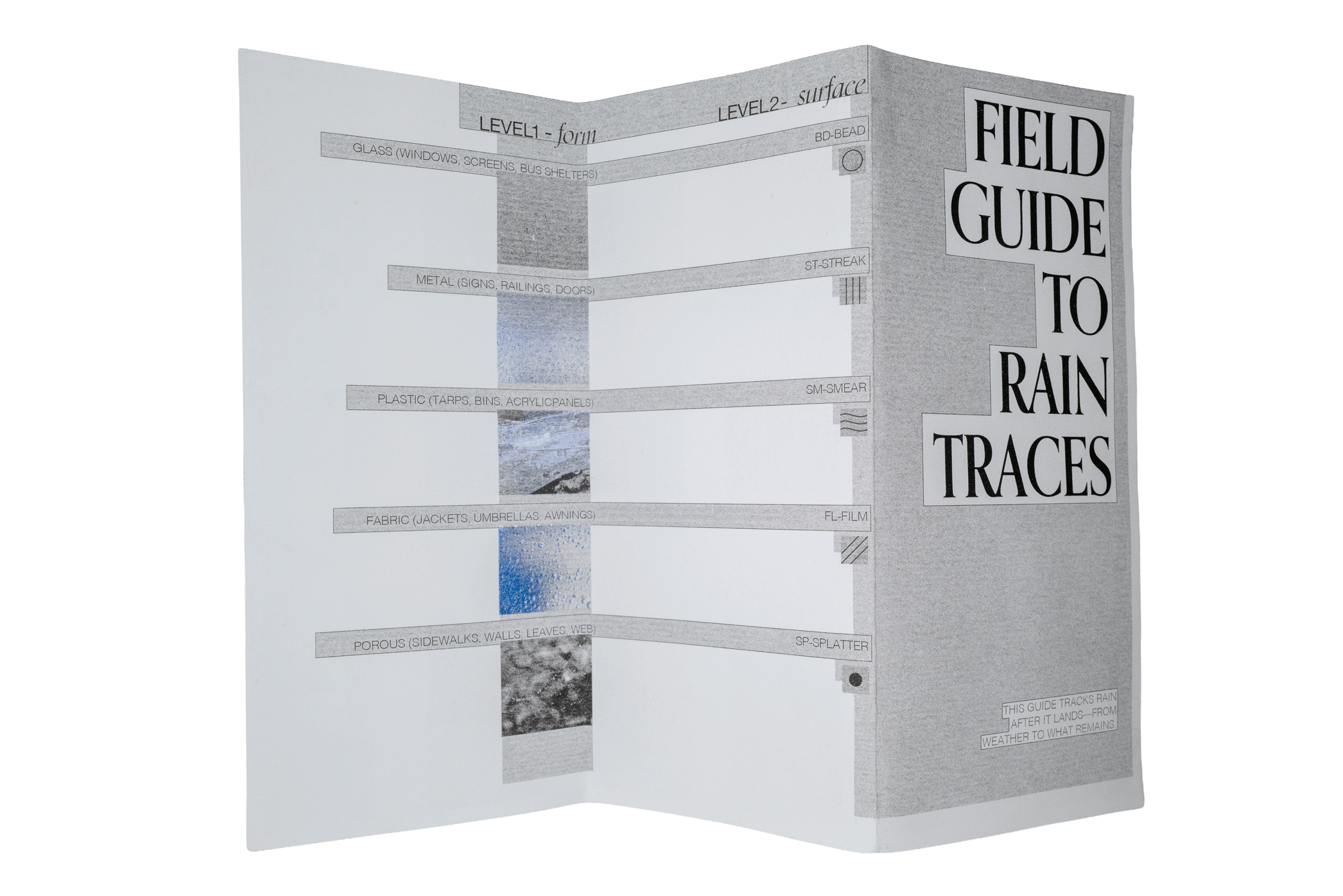 Field Guide to Rain Traces publication