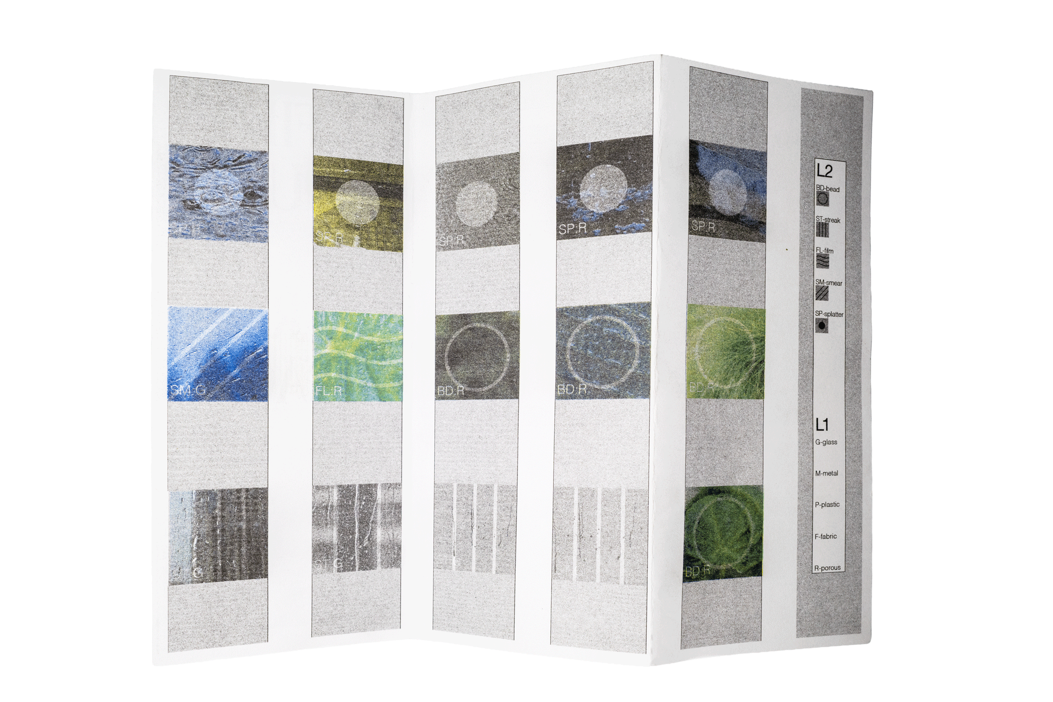 Rain traces folded publication